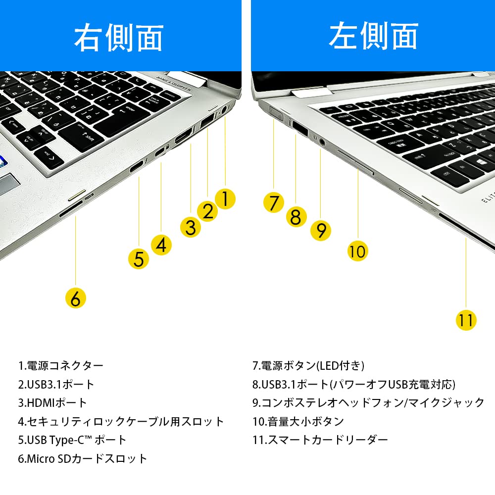 Amazon.co.jp: 【整備済み品】 HPノートパソコンEliteBook x360 1030